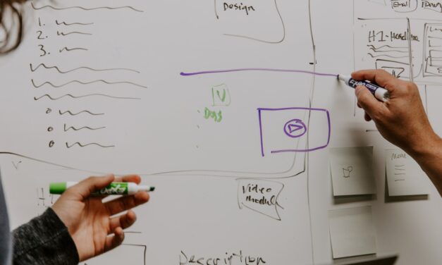 Fiche pratique : l’organisation d’entreprise