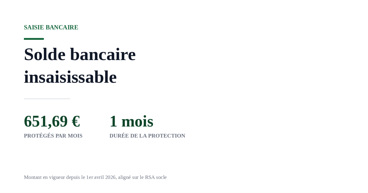 Solde bancaire insaisissable : montant 2026 et fonctionnement